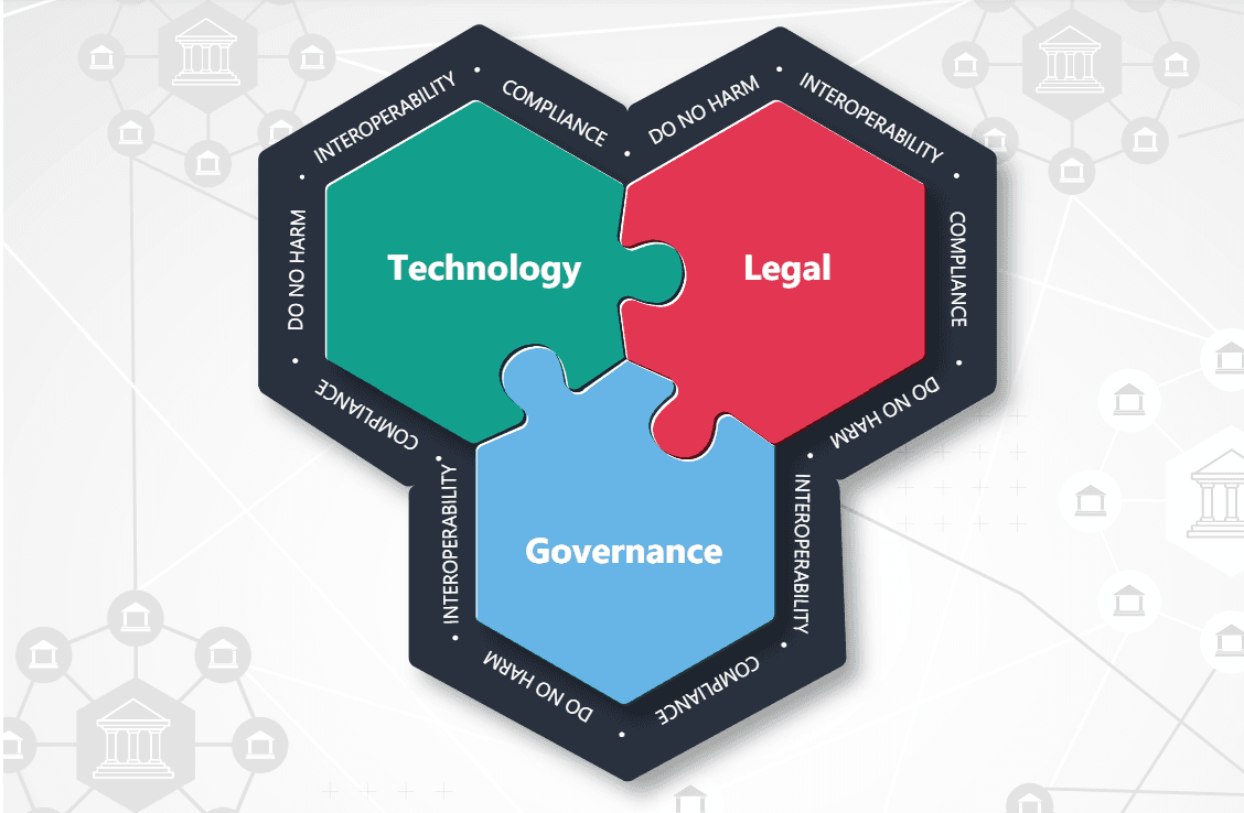 A New Era in Cross-Border Payments