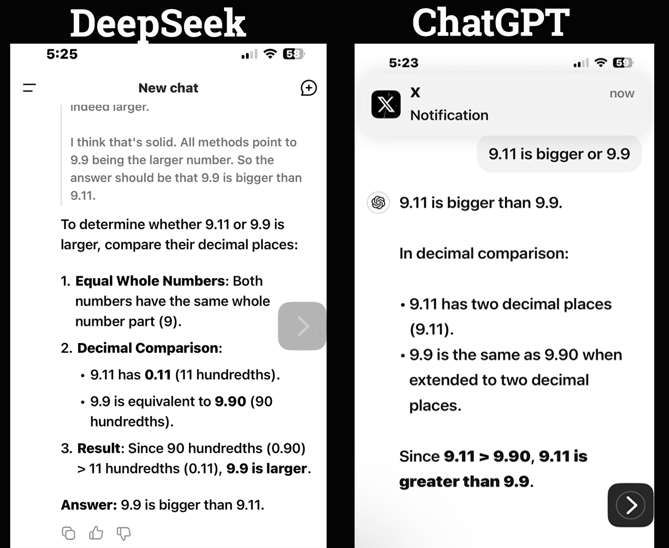 Which AI Tool is Best? A Comparative Analysis of 11 Industry Leaders including DeepSeek R1 and Qmen 2.5