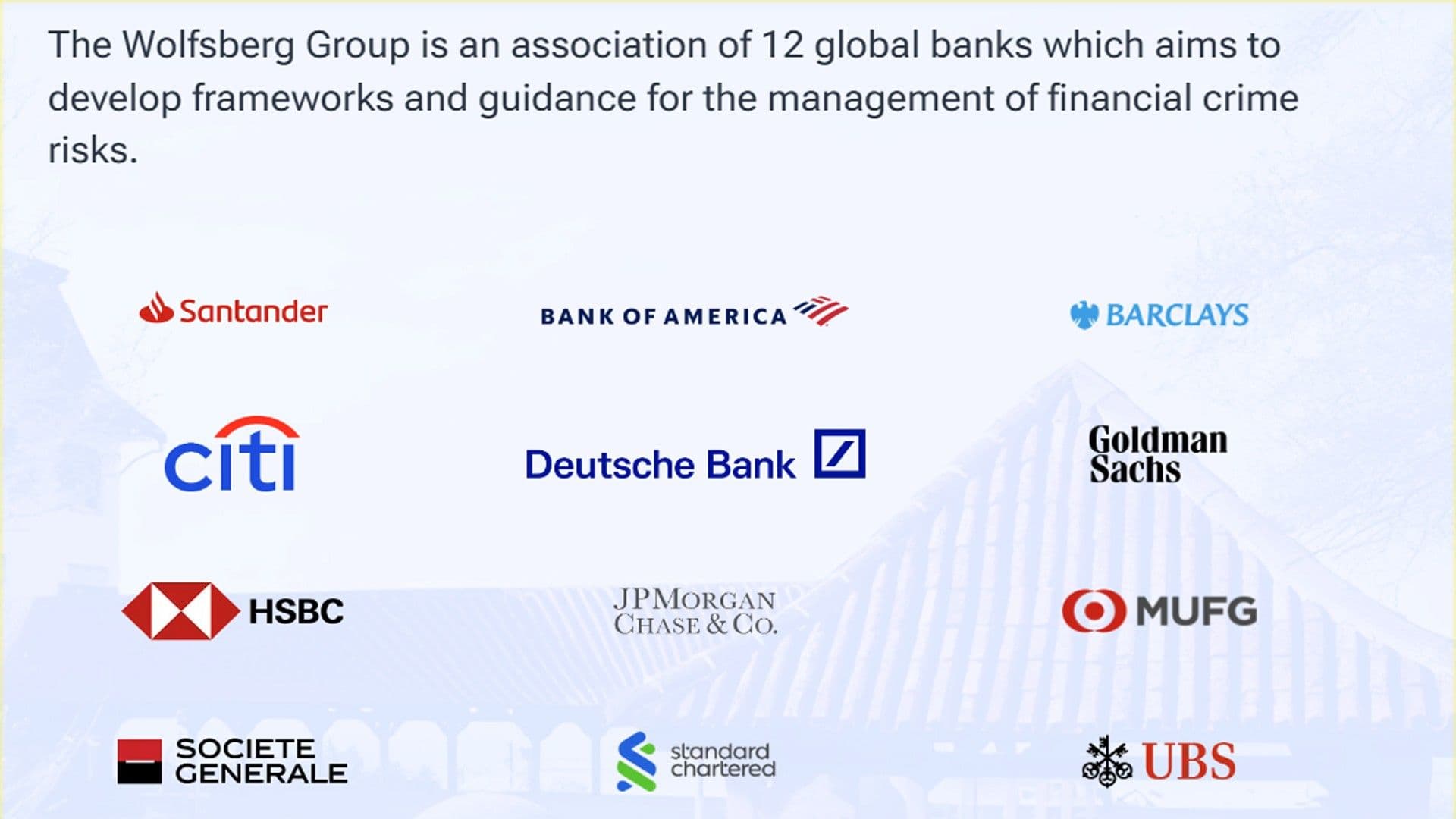 AI Use Case in Banking