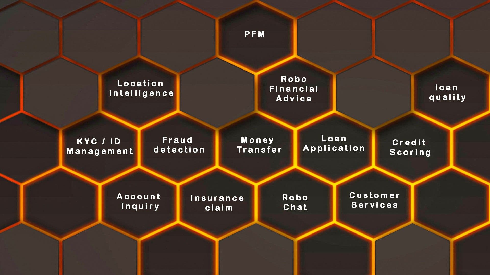 AI Use Case in Banking