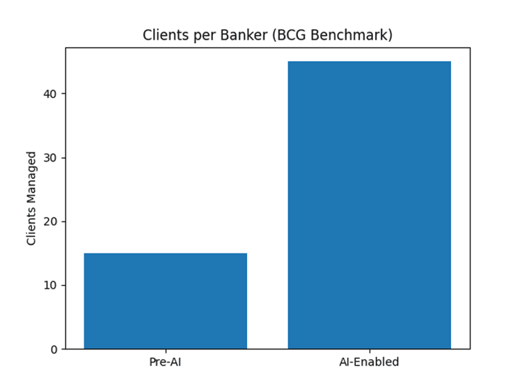 Mobile Banking 2026 – Benchmarks, Evidence, and Execution